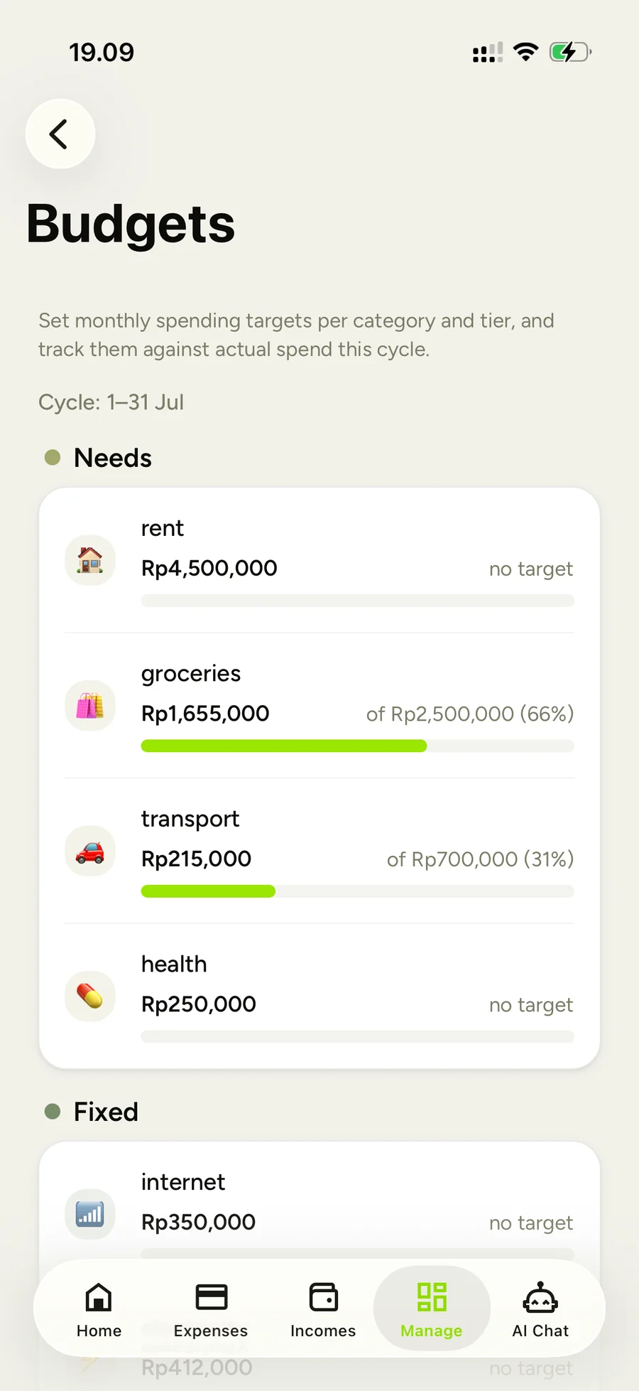 Budgets — monthly targets per category and tier