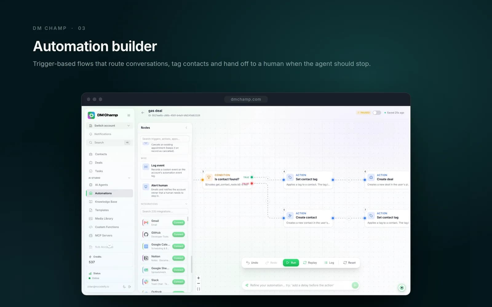 Automation builder — trigger-based flows that route conversations, tag contacts, and hand off to a human